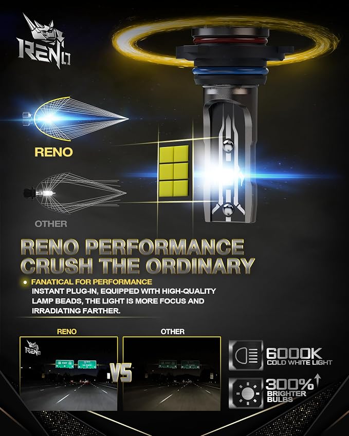 RENO 9006 Bulb, 9006 Fog Lights Bulb, 9006 Light Bulbs Fog Bulb Fanless In Line - Image 2