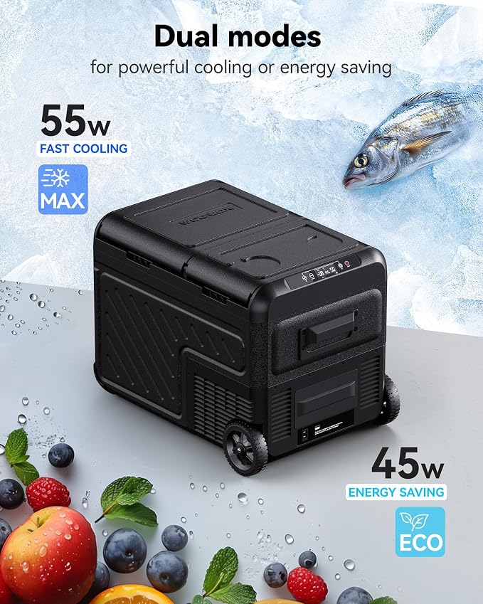 WOLFBOX 12V Car Refrigerator, 40 Quart Dual Zone Car Fridge, Portable Freezer - Image 5