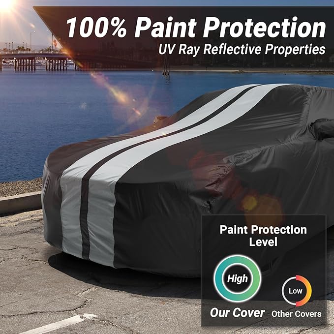 iCarCover Custom Car Cover for Pontiac 6000 Wagon Waterproof All-Weather Rain - Image 3