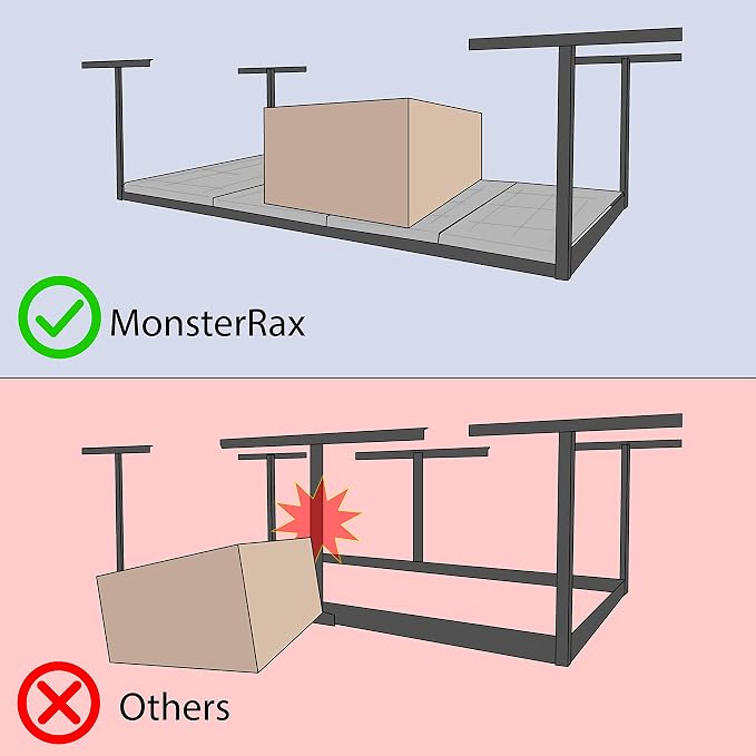 2-Pack 4 x 8 MonsterRax Overhead Garage Storage Rack, Ceiling Racks - Image 8