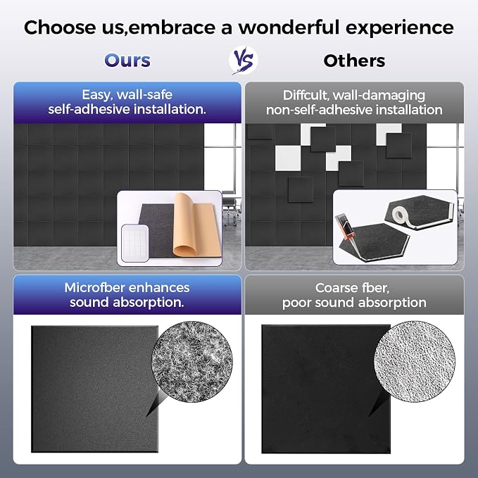 15 pcs 165dtex Microfiber Acoustic Panels ，Self-Adhesive Soundproof Wall Panels - Image 4