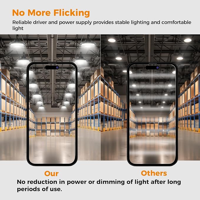 AIKVSXER LED High Bay Lights 180W UFO Shop Lights 32400LM 6000K Commercial Bay - Image 7