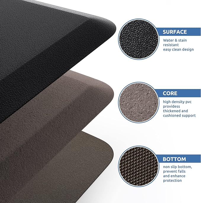 KitchenClouds Kitchen Mat Cushioned Anti Fatigue Rug 17.3"x28" Waterproof - Image 5