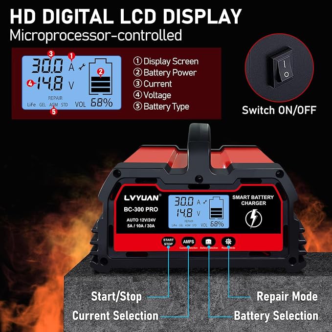 LVYUAN 30Amp Smart Car Battery Charger, 12V/24V Automotive Charger, Lead-Acid - Image 7