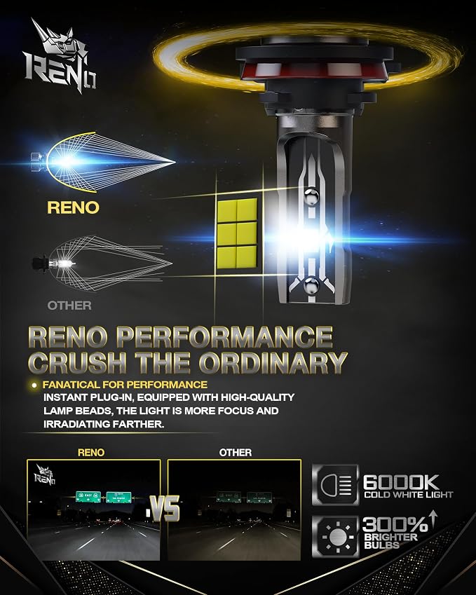 RENO 9005 H11 Bulb Combo, 9005 H11 Fog Lights, H11 9005 Light Bulbs Fanless In - Image 2