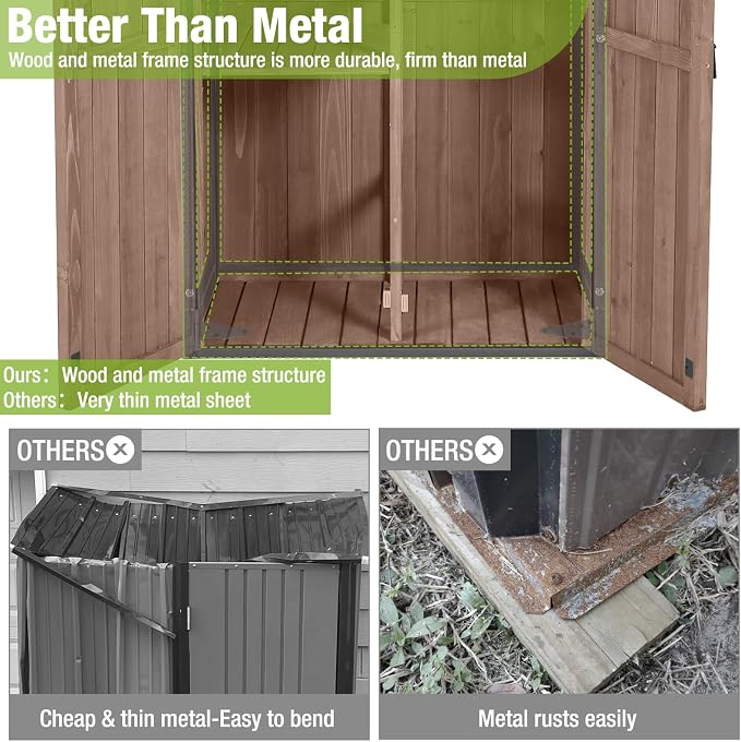 GUTINNEEN Shed Outdoor Storage Upgraded - Image 4