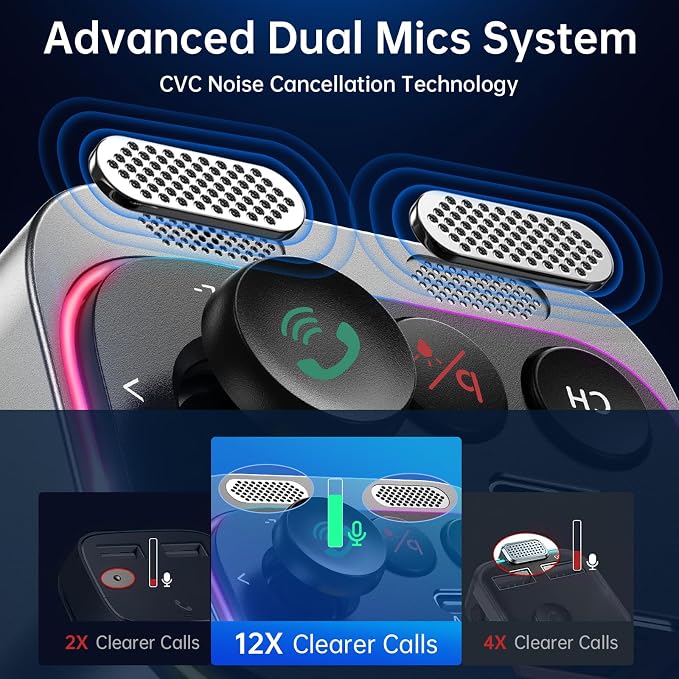 Syncwire Bluetooth 5.4 FM Transmitter Car Adapter 66W PD & QC 3.0 Fast Charging - Image 4