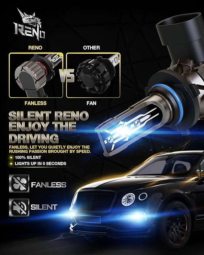 RENO 9006 Bulb, 9006 Fog Lights Bulb, 9006 Light Bulbs Fog Bulb Fanless In Line - Image 5