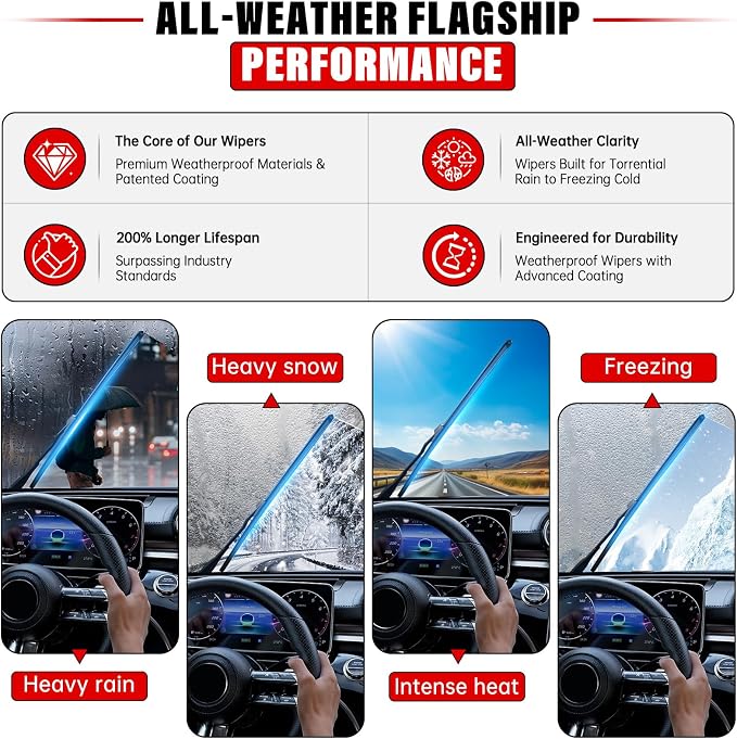 Windshield Wiper Blades Replacement - Image 3