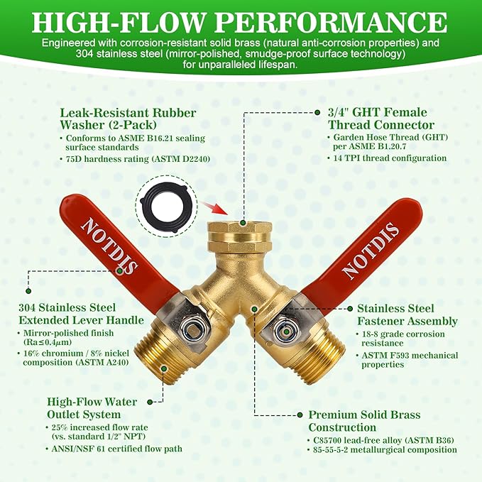 Hose Splitter 2 Way Heavy Duty Brass Garden Hose Splitter - Image 5