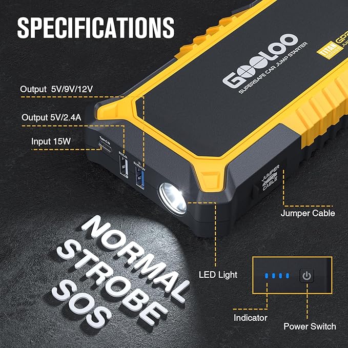 GOOLOO New GP2000 Jump Starter 2000A Car Starter Battery Pack, 12V Car Battery - Image 6