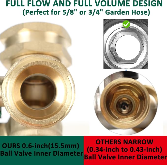 STYDDI Full Flow 3-Way Garden Hose Splitter, Solid Brass High Volume 3 Way Hose - Image 3