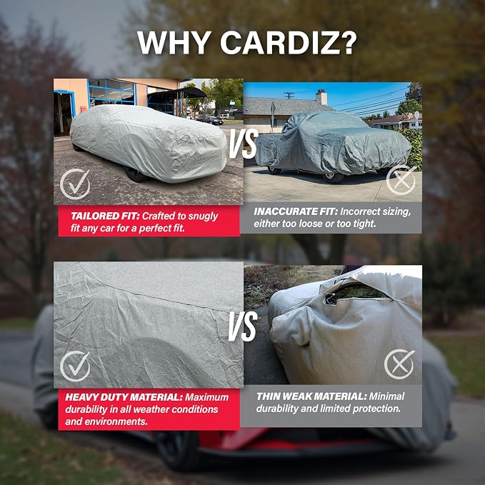 5 Layer Full Car Cover – Semi Custom Fit - Image 4