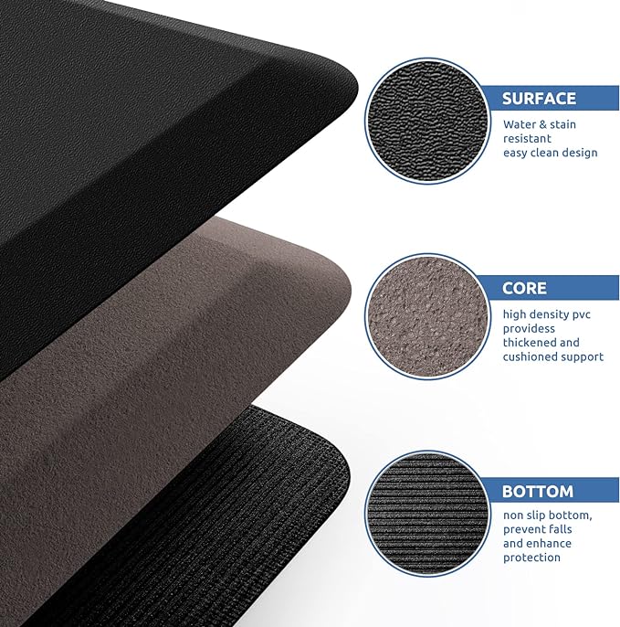 KitchenClouds Kitchen Mat Cushioned Anti Fatigue Rug 20"x32" Waterproof - Image 5