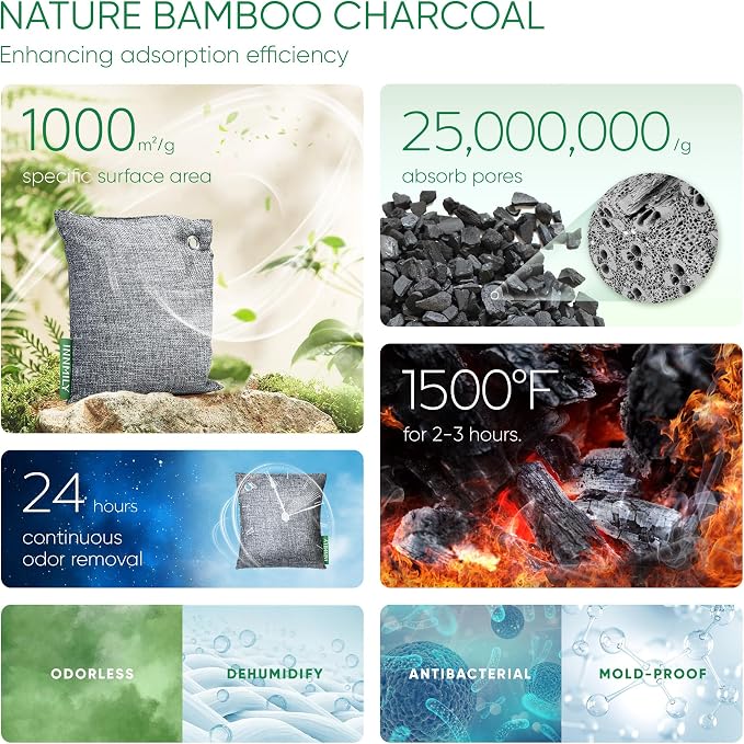 Activated Charcoal Odor Absorber, Odor Eliminator - Image 3