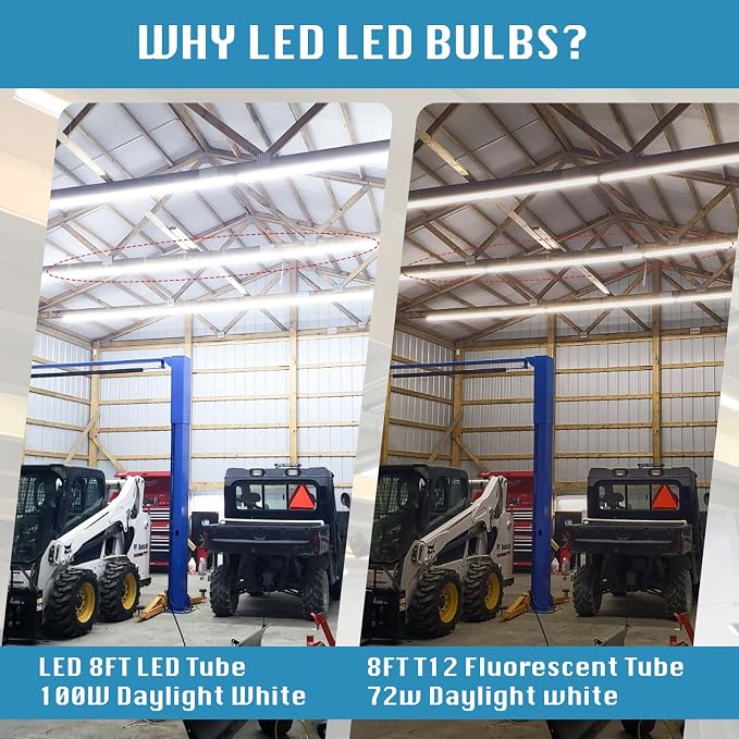 4 Pack, Led Shop Lights, 8FT Led Shop Light, 100W 6000K 15000LM Clear White - Image 5