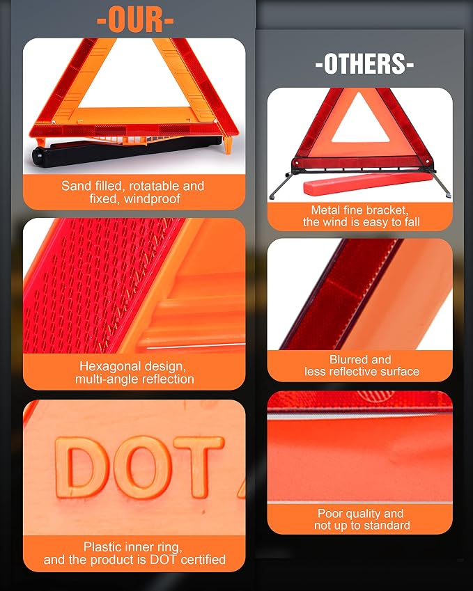 12 Pack Warning Triangle DOT Approved, Foldable Emergency Safety Reflective - Image 4