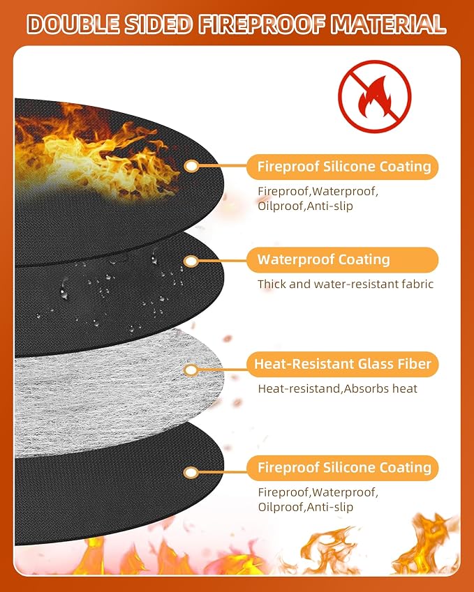 Round BBQ Grill Mat, 40 inches Double-Sided Fireproof Pad Waterproof Deck - Image 5