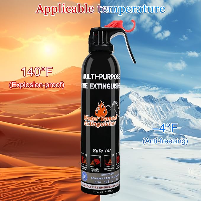 Fire Extinguisher for Home, 4 Pack Vehicle Fire Extinguishers - Image 2