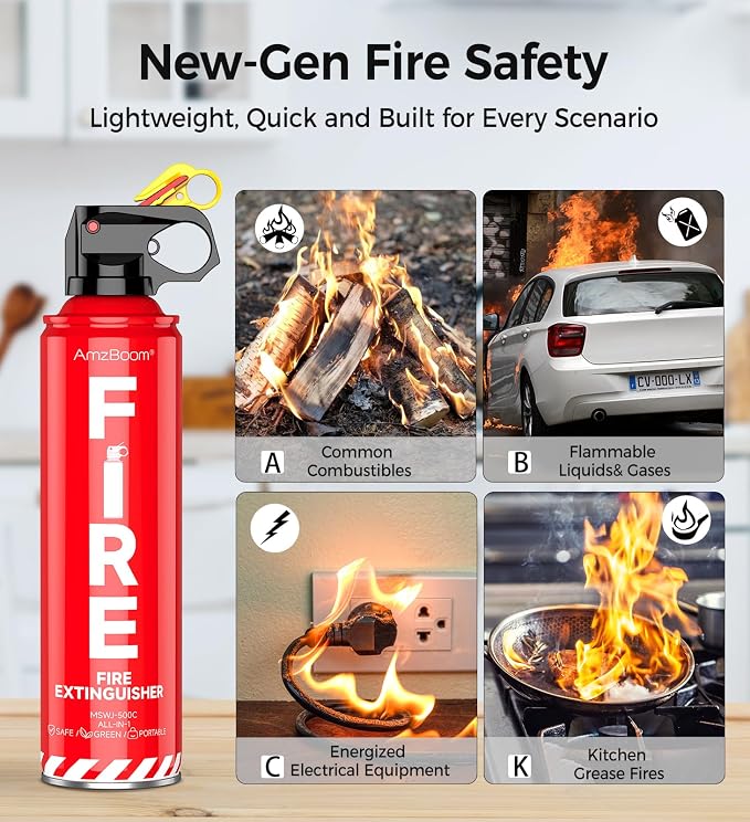 2-Pack Fire Extinguisher for Home, and Grill - Image 2