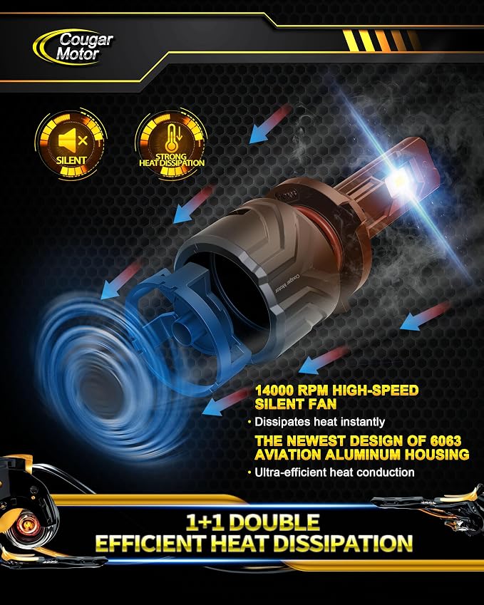Cougar Motor 9006 Bulbs, HB4 Fog Lights 6500K White Non-Polarity 9006 Fog Bulb - Image 5