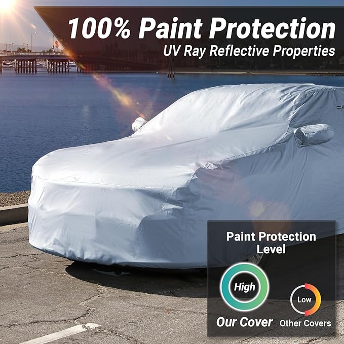iCarCover Custom Car Cover Compatible - Image 3