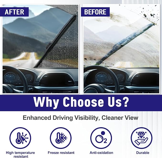 AJK Windshield Wiper Blade, OEM Quality Front and Rear Windshield Wipers - Image 6