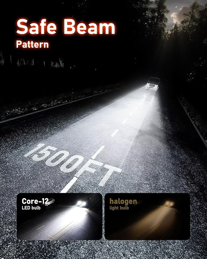 Hikari 2025 25000LM H1 LED Bulbs, 45W Upgraded Core-12 LED, High Lumens LED Kit - Image 3